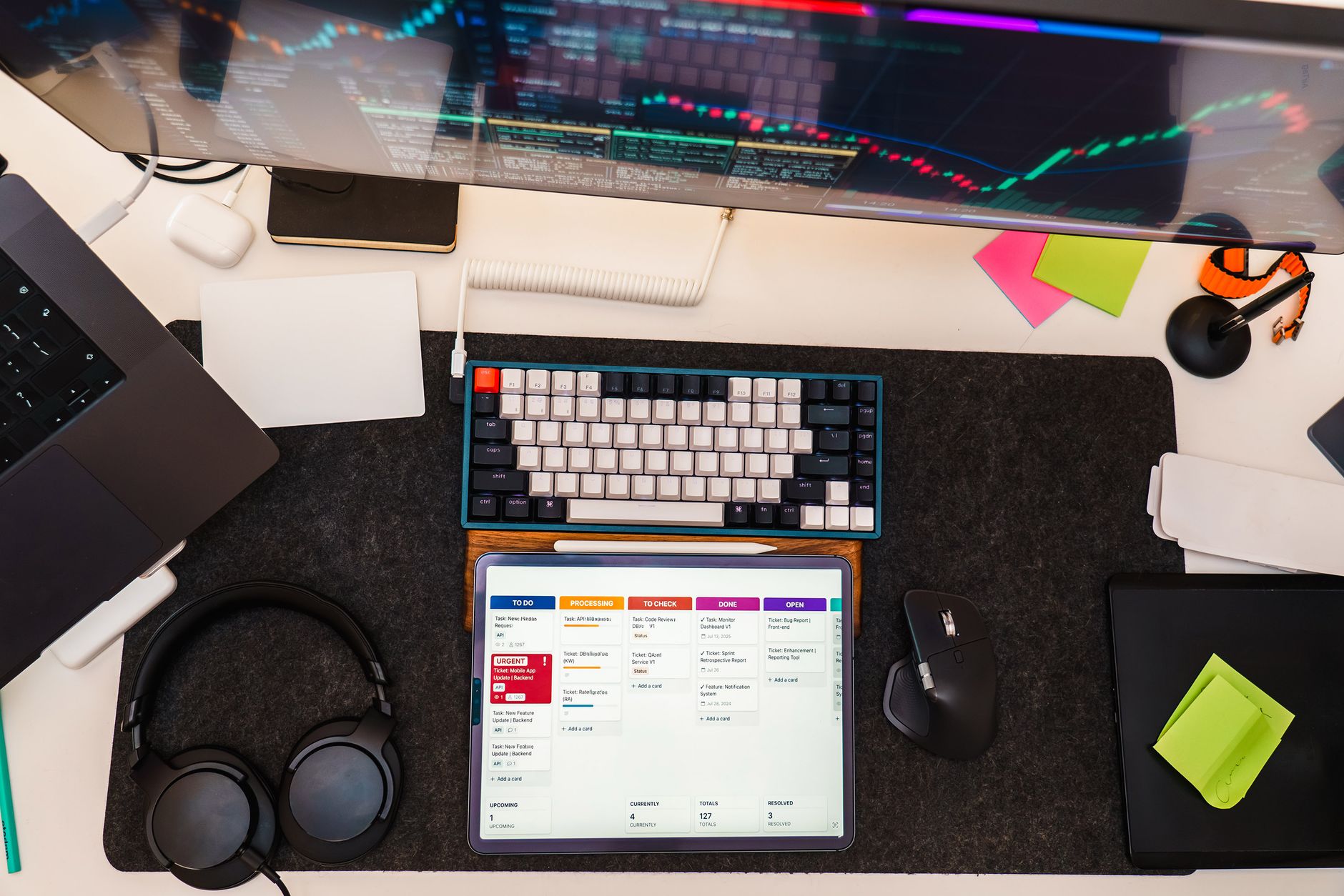 Daily Prompt Pack: Founder Productivity — Reclaim Your Hours: The 3-3-3
