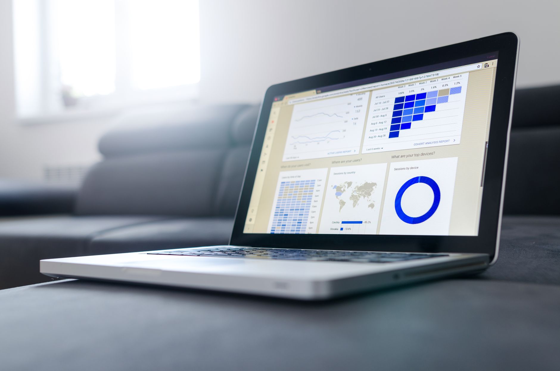Laptop showing a web analytics dashboard with traffic charts